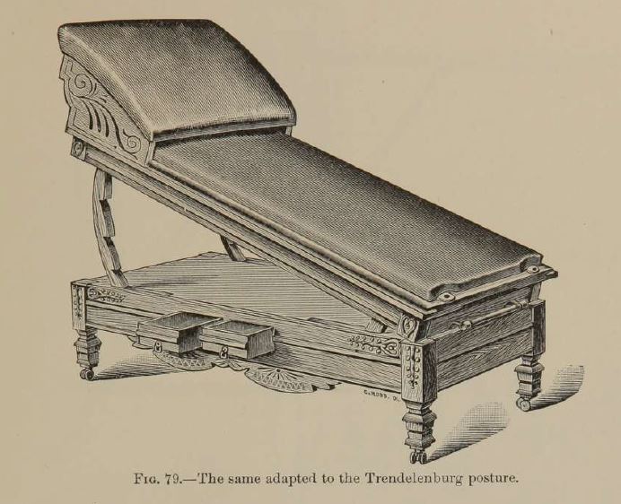 Nineteenth century inclined operating table circa 1897.