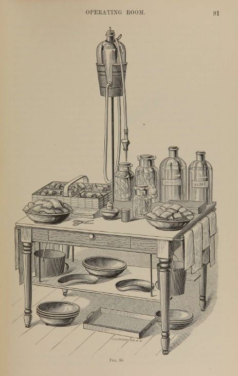  Operating room.  From A text-book on surgery: general, operative, and mechanical. J.A. Wyeth, c1897