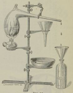 antique laboratory distillation equipment