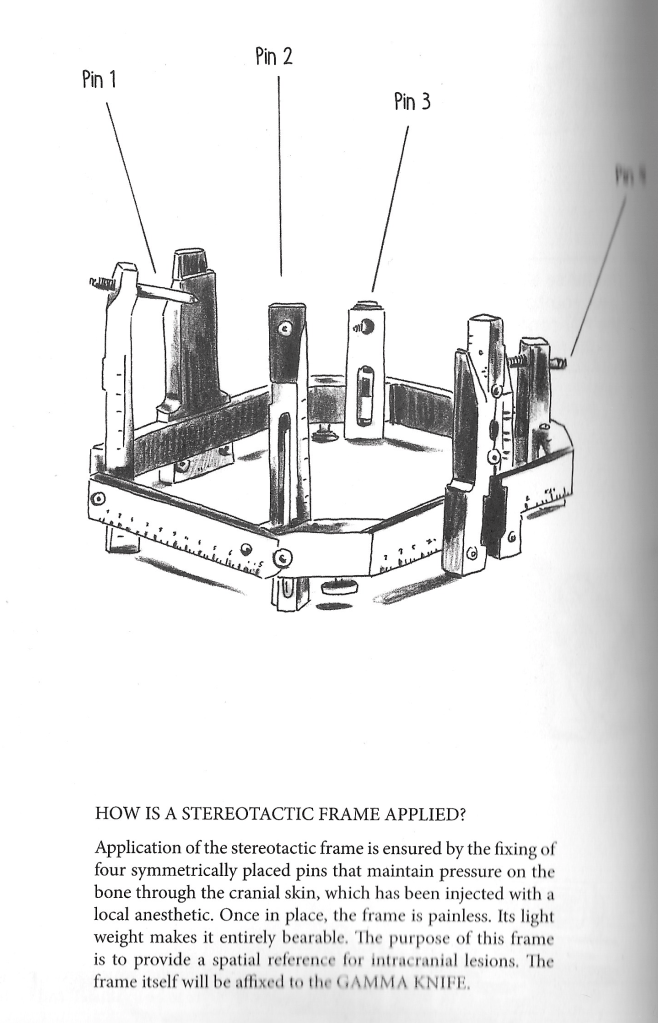 Gamma knife equipment for brain surgery